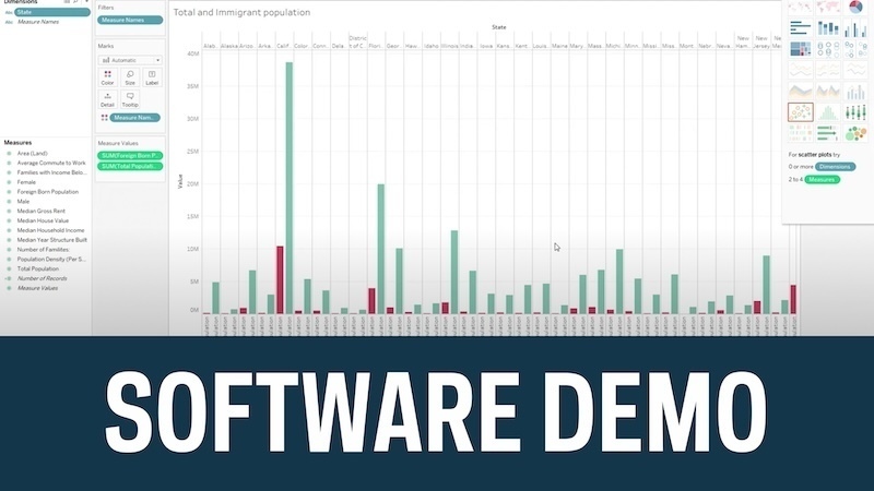 A screenshot of a vertical bar graph on a computer screen. The words 